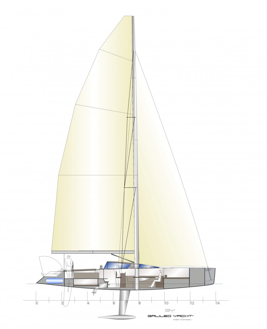 Arkona Mono Voile 46-Coupe longi d'aménagement