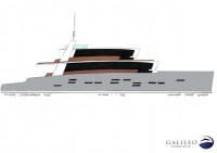 Le catamaran Arkona105', multicoque moteur par Luc Simon architecte naval & designer