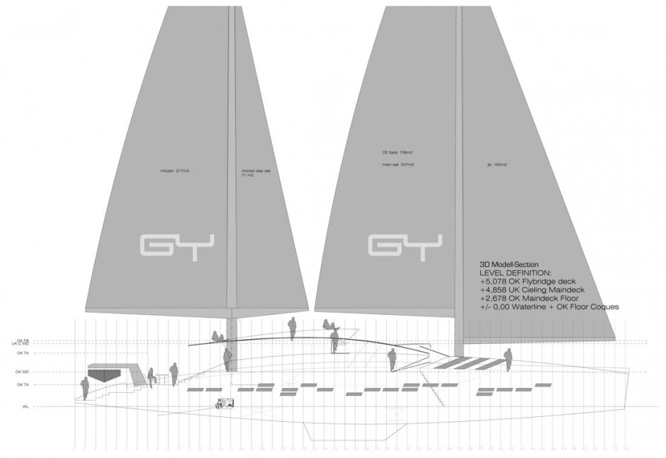 Arkona 140': un catamaran voile high tech, design Galileo Yacht Simon - construction chantier naval de Kénitra (Maroc).