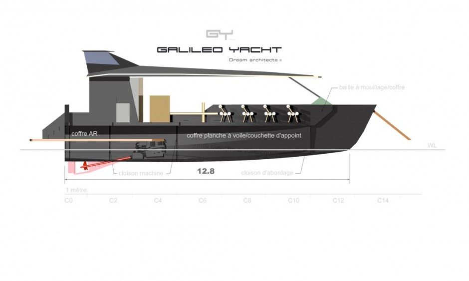 Arkona 50' Passager cata moteur par Luc Simon, architecte et designer naval