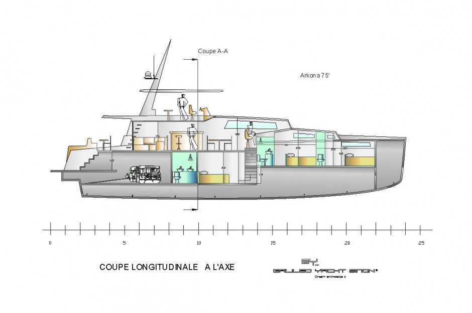 Arkona 75' power monocoque moteur par Luc Simon architecte naval & designer