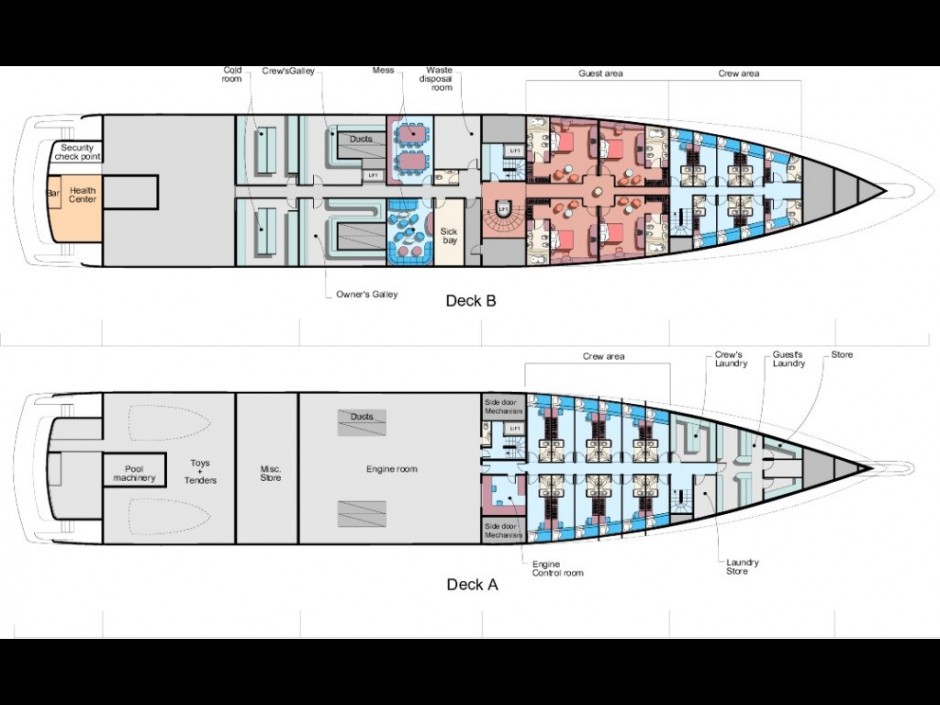 Le mega-yacht Blubay 278' mono moteur par Luc Simon, architecte naval et constructeur de bateau