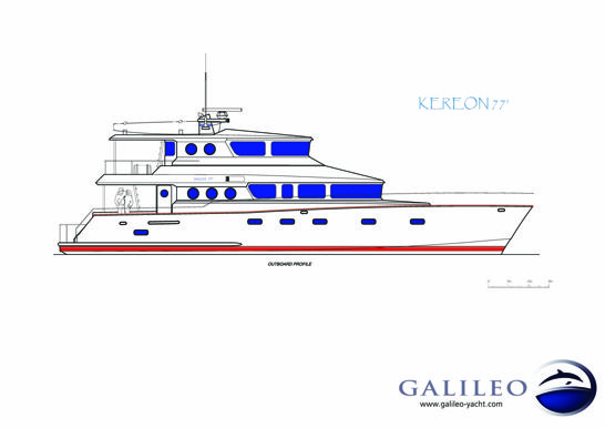 Kéréon 77 par Luc Simon, architecte naval et constructeur de bateau.