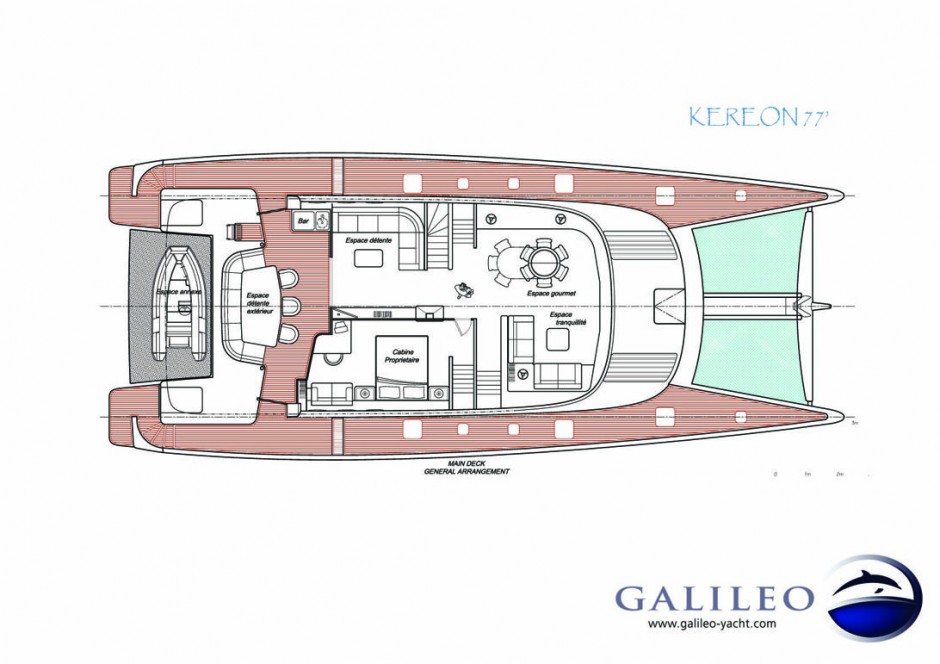 Kéréon 77 par Luc Simon, architecte naval et constructeur de bateau.