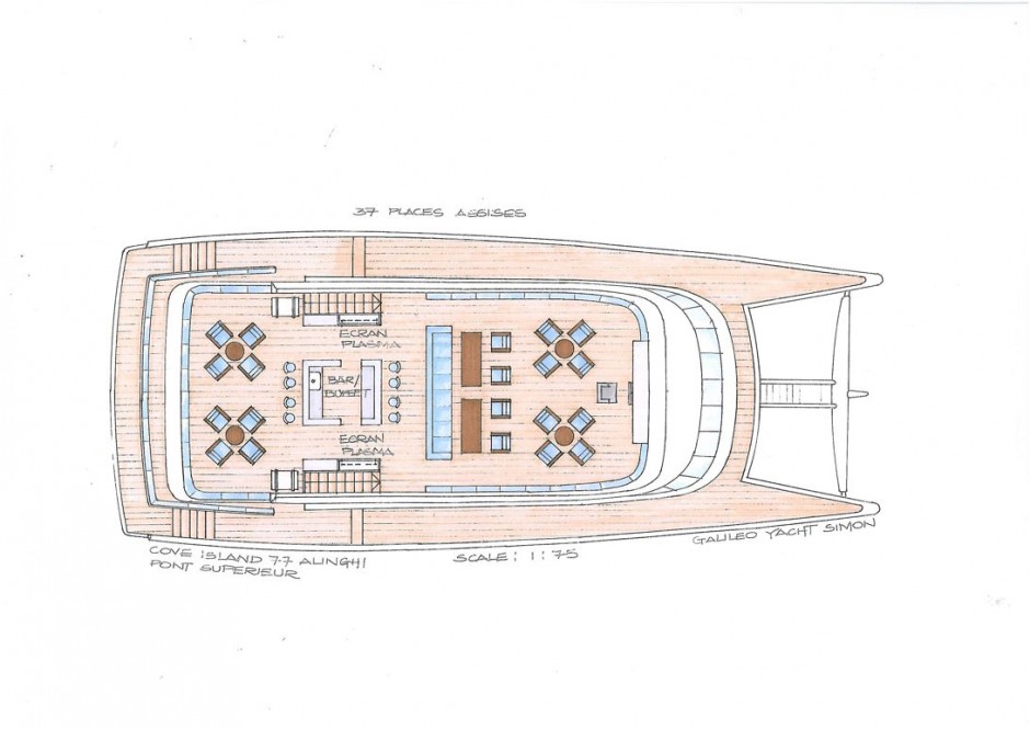 Kéréon 77' Day Charter version America's Cup Alinghi (par Luc Simon)